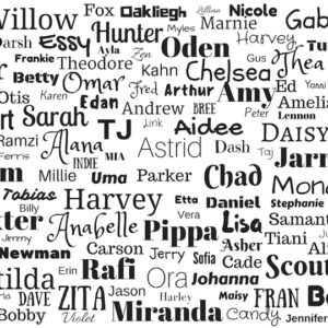 Personalisierung der Einladungen